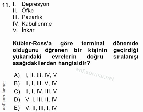 11. soru: I. Depresyon II. Öfke III. Pazarlık IV. Kabullenme V. İnkar Kübler-Ross'a göre terminal dönemde olduğunu öğrenen bir…
