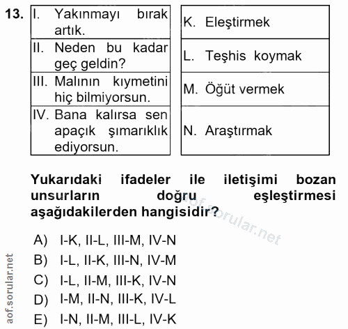 13. soru: I. Yakınmayı bırak K. Eleştirmek artık. II. Neden bu kadar geç geldin? L. Teşhis koymak I!I. Malının kıymetini M. Oğü…