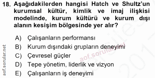 18. soru: Aşağıdakilerden hangisi Hatch ve Shultz'un kurumsal kültür, kimlik ve imaj ilişkisi modelinde, kurum kültürü ve kurum…