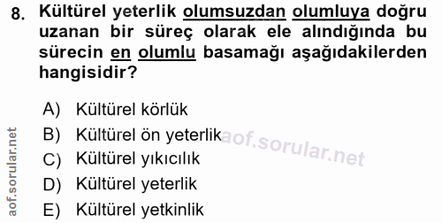 8. soru: Kültürel yeterlik olumsuzdan olumluya doğru uzanan bir süreç olarak ele alındığında bu sürecin en olumlu basamağı aşa…