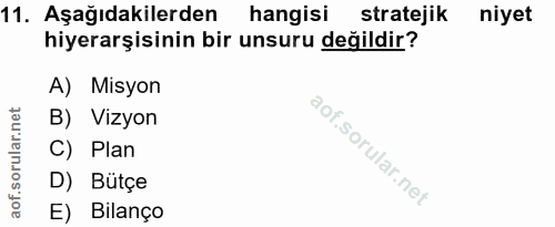 11. soru: Aşağıdakilerden hangisi stratejik niyet hiyerarşisinin bir unsuru değildir? A) Misyon B) Vizyon C) Plan D) Bütçe E) B…