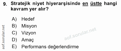 9. soru: Stratejik niyet hiyerarşisinde en üstte hangi kavram yer alır? A) Hedef rular.net B) Misyon C) Vizyon aof.so D) Amaç…