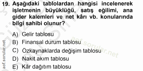 19. soru: Aşağıdaki tablolardan hangisi incelenerek işletmenin büyüklüğü, satış eğilimi, ana gider kalemleri ve net kârı vb. ko…