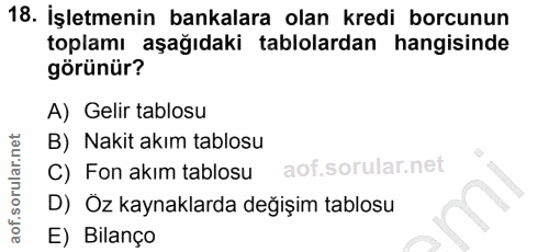 18. soru: İşletmenin bankalara olan kredi borcunun toplamı aşağıdaki tablolardan hangisinde görünür? A) Gelir tablosu B) Nakit…