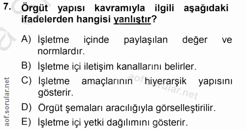 7. soru: Örgüt yapısı kavramıyla ilgili aşağıdaki ifadelerden hangisi yanlıştır? A) Işletme içinde paylaşılan değer ve normlar…