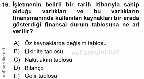 16. soru: İşletmenin belirli bir tarih itibarıyla sahip olduğu varlıkları ve bu varlıkların finansmanında kullanılan kaynakları…