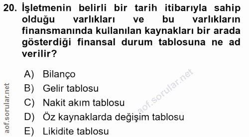 20. soru: İşletmenin belirli bir tarih itibarıyla sahip oldugu varlıkları ve varlıkların finansmanında kullanılan kaynakları bi…