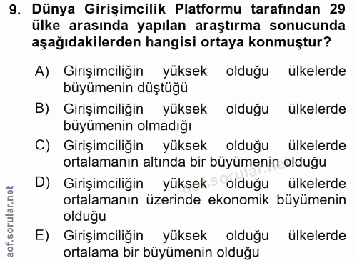 9. soru: Dünya Girişimcilik Platformu tarafından 29 ülke arasında yapılan araştırma sonucunda aşağıdakilerden hangisi ortaya k…