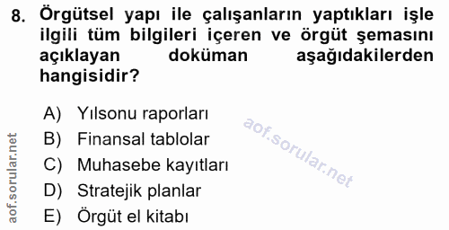 8. soru: Örgütsel yapı ile çalışanların yaptıkları işle ilgili tüm bilgileri içeren ve örgüt şemasını açıklayan doküman aşağıd…