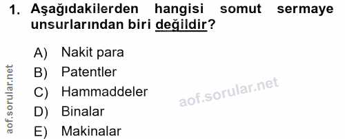 1. soru: Aşağıdakilerden hangisi somut sermaye unsurlarından biri değildir? A) Nakit para B) Patentler C) Hammaddeler D) Binal…