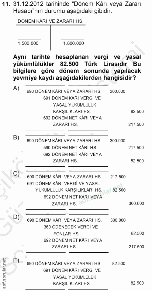 11. soru: 31.12.2012 tarihinde "Dönem Kârı veya Zararı Hesabı'nın durumu aşağıdaki gibidir: DÖNEM KÂRI VE ZARARI HS. 1.500.000…