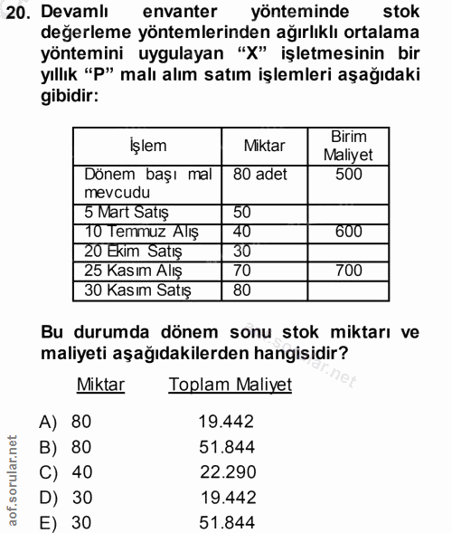 20. soru: Devamlı envanter yönteminde stok değerleme yöntemlerinden ağırlıklı ortalama yöntemini uygulayan "X" işletmesinin bir…