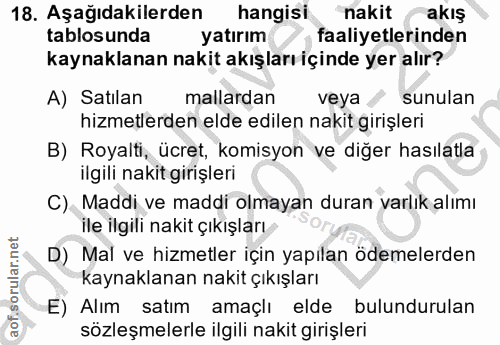 18. soru: Aşağıdakilerden hangisi nakit akış tablosunda yatırım faaliyetlerinden kaynaklanan nakit akışları içinde yer alır? A)…