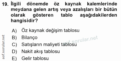 19. soru: Ilgili dönemde öz kaynak kalemlerinde meydana gelen artış veya azalışları bir bütün olarak gösteren tablo aşağıdakile…