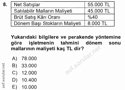8. soru: Net Satışlar 55.000 TL Satılabilir Malların Maliyeti 45.000 TL Brüt Satış Kârı Oranı %40 Dönem Başı Stokların Maliyet…