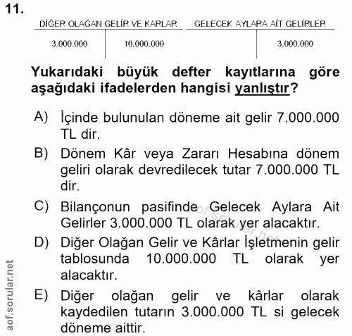 11. soru: DIGER OLAGAN GELIR VE KARLAR GELECEK AYLARA AIT GELIRLER 3.000.000 10.000.000 3,000.000 Yukarıdaki büyük defter kayıt…