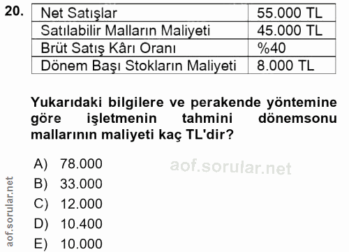 20. soru: Net Satışlar 55.000 TL Satılabilir Malların Maliyeti 45.000 TL Brüt Satış Kârı Oranı %40 Dönem Başı Stokların Maliyet…