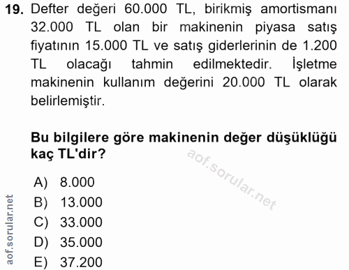 19. soru: Defter değeri 60.000 TL, birikmiş amortismanı 32.000 TL olan bir makinenin piyasa satış fiyatının 15.000 TL ve satış…