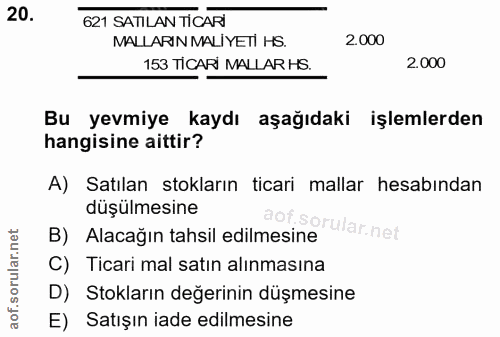 20. soru: 621 SATILAN TİCARİ MALLARIN MALIYETI HS. 2.000 153 TİCARİ MALLAR HS. 2,000 Bu yevmiye kaydı aşağıdaki işlemlerden han…