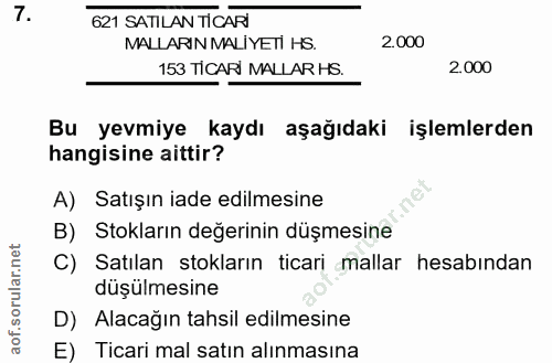 7. soru: 621 SATILAN TİCARI MALLARIN MALIYETI HS. 2,000 153 TİCARİ MALLAR HS. 2.000 Bu yevmiye kaydı aşağıdaki işlemlerden han…