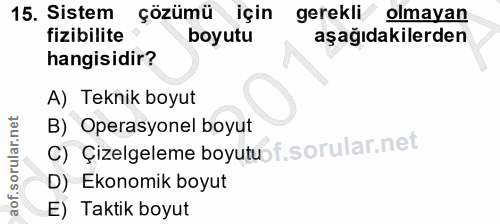15. soru: Sistem çözümü için gerekli olmayan fizibilite boyutu aşağıdakilerden hangisidir? A) Teknik boyut B) Operasyonel boyut…