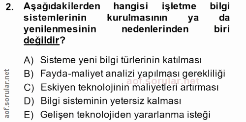 2. soru: Aşağıdakilerden hangisi işletme bilgi sistemlerinin kurulmasının ya da yenilenmesinin nedenlerinden biri değildir? A)…