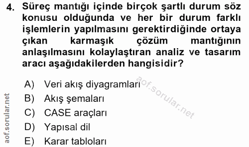 4. soru: Süreç mantığı içinde birçok şartlı durum söz konusu olduğunda ve her bir durum farklı işlemlerin yapılmasını gerektir…