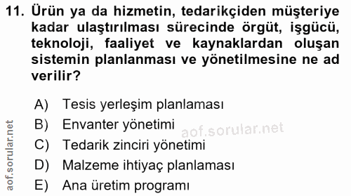 11. soru: Urün ya da hizmetin, tedarikçiden müşteriye kadar ulaştırılması sürecinde örgüt, işgücü, teknoloji, faaliyet ve kayna…