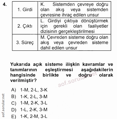 4. soru: K. Sistemden çevreye doğru 1. Girdi olan akış veya sistemden çevresine ihraç edilen unsur L. Girdiyi çıktıya dönüştür…