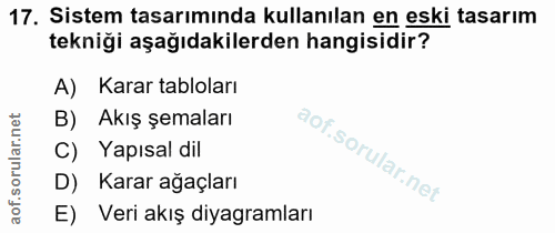 17. soru: Sistem tasarımında kullanılan en eski tasarım tekniği aşağıdakilerden hangisidir? A) Karar tabloları B) Akış şemaları…