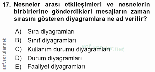 17. soru: Nesneler arası etkileşimleri ve nesnelerin birbirlerine gönderdikleri mesajların zaman sırasını gösteren diyagramlara…