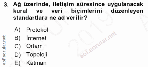 3. soru: Ağ üzerinde, iletişim süresince uygulanacak kural ve veri biçimlerini düzenleyen standartlara ne ad verilir? A) Proto…
