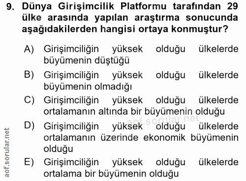 9. soru: Dünya Girişimcilik Platformu tarafından 29 ülke arasında yapılan araştırma sonucunda aşağıdakilerden hangisi ortaya k…