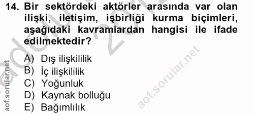 14. soru: Bir sektördeki aktörler arasında var olan ilişki, iletişim, işbirliği kurma biçimleri, aşağıdaki kavramlardan hangisi…