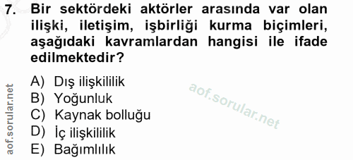 7. soru: Bir sektördeki aktörler arasında var olan ilişki, iletişim, işbirliği kurma biçimleri, aşağıdaki kavramlardan hangisi…