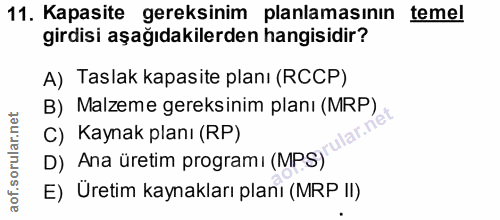 11. soru: Kapasite gereksinim planlamasının temel girdisi aşağıdakilerden hangisidir? A) Taslak kapasite planı (RCCP) B) Malzem…