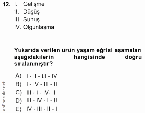 12. soru: I. Gelişme II. Düşüş IlI. Sunuş IV. Olgunlaşma Yukarıda verilen ürün yaşam eğrisi aşamaları aşağıdakilerin hangisinde…