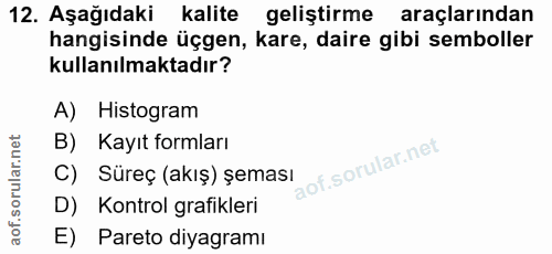 12. soru: Aşağıdaki kalite geliştirme araçlarından hangisinde üçgen, kare, daire gibi semboller kullanılmaktadır? A) Histogram…