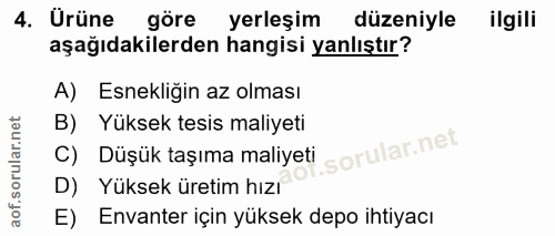 4. soru: Ürüne göre yerleşim düzeniyle ilgili aşağıdakilerden hangisi yanlıştır? A) Esnekliğin az olması B) Yüksek tesis maliy…
