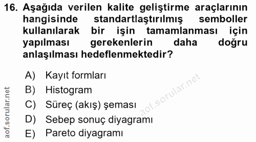 16. soru: Aşağıda verilen kalite geliştirme araçlarının hangisinde standartlaştırılmış semboller kullanılarak bir işin tamamlan…