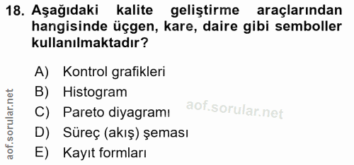 18. soru: Aşağıdaki kalite geliştirme araçlarından hangisinde üçgen, kare, daire gibi semboller kullanılmaktadır? A) Kontrol gr…