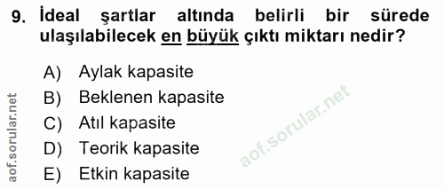 9. soru: İdeal şartlar altında belirli bir sürede ulaşılabilecek en büyük çıktı miktarı nedir? A) Aylak kapasite B) Beklenen k…