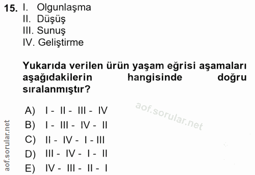 15. soru: I. Olgunlaşma II. Düşüş III. Sunuş IV. Geliştirme Yukarıda verilen ürün yaşam eğrisi aşamaları aşağıdakilerin hangisi…