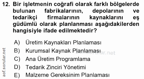 12. soru: Bir işletmenin coğrafi olarak farklı bölgelerde bulunan fabrikalarının, depolarinin ve tedarikçi firmalarının kaynakl…