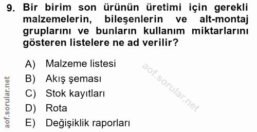 9. soru: Bir birim son ürünün üretimi için gerekli malzemelerin, bileşenlerin ve alt-montaj gruplarını ve bunların kullanım mi…