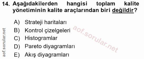 14. soru: Aşağıdakilerden hangisi toplam kalite yönetiminin kalite araçlarından biri değildir? A) Strateji haritaları B) Kontro…