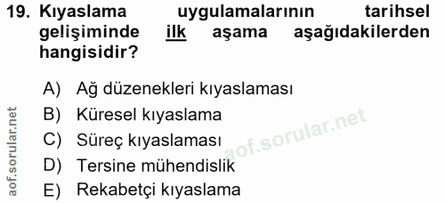 19. soru: Kıyaslama uygulamalarının tarihsel gelişiminde ilk aşama aşağıdakilerden hangisidir? A) Ağ düzenekleri kıyaslaması B)…