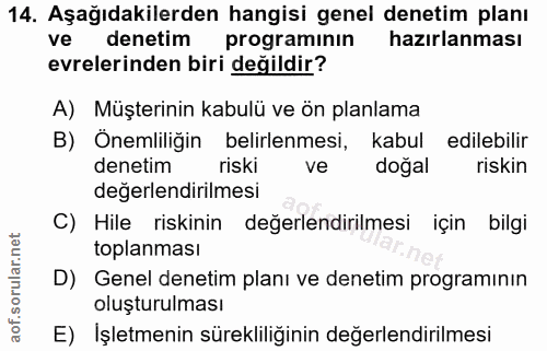 14. soru: Aşağıdakilerden hangisi genel denetim planı ve denetim programinin hazırlanması evrelerinden biri değildir? A) Müşter…
