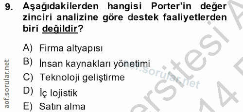 9. soru: Aşağıdakilerden hangisi Porter'in değer zinciri analizine göre destek faaliyetlerden biri değildir? A) Firma altyapıs…