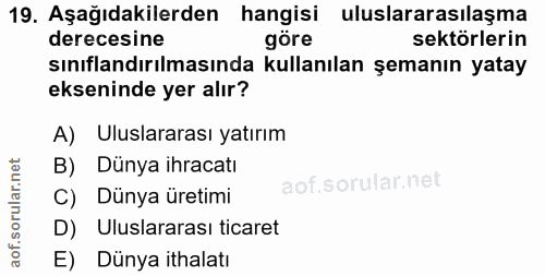 19. soru: Aşağıdakilerden hangisi uluslararasılaşma derecesine göre sektörlerin sınıflandırılmasında kullanılan şemanın yatay e…
